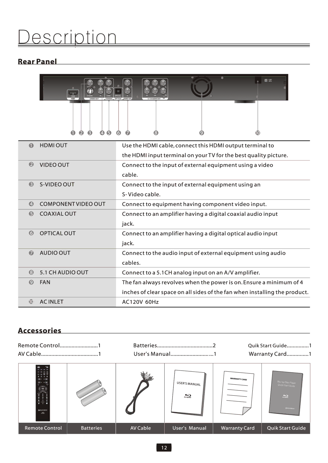 Element Electronics EDBCO11, Element Electronics Blu-ray Disc Player manual 