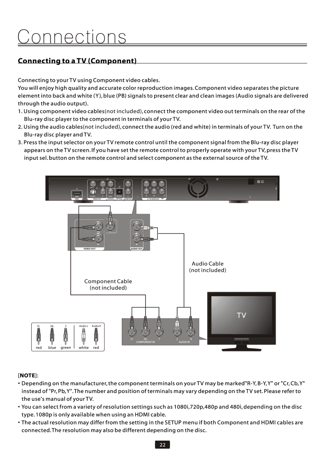 Element Electronics EDBCO11, Element Electronics Blu-ray Disc Player manual 