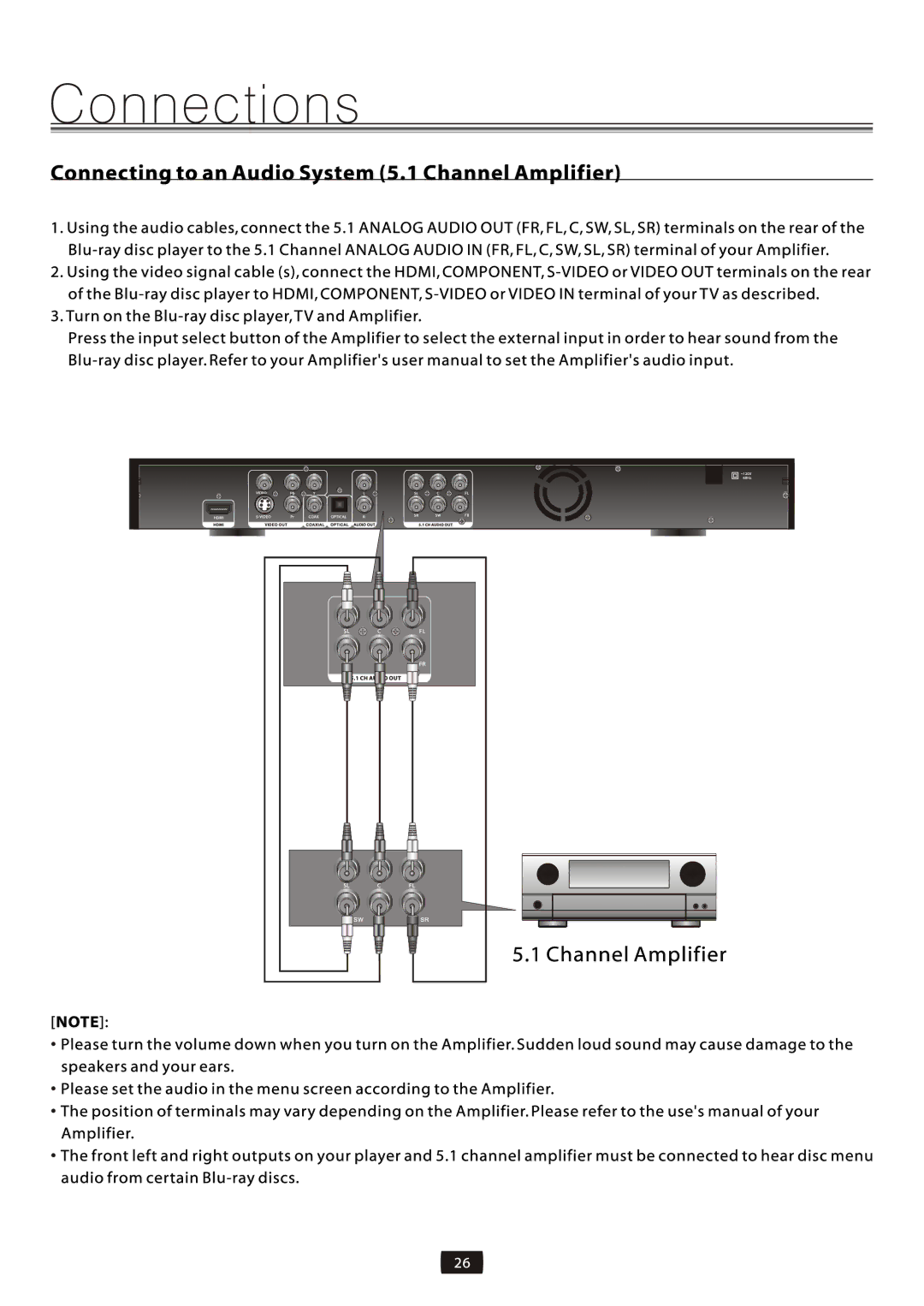 Element Electronics EDBCO11, Element Electronics Blu-ray Disc Player manual 