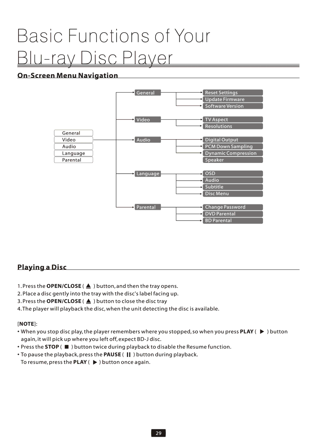 Element Electronics Element Electronics Blu-ray Disc Player, EDBCO11 manual 