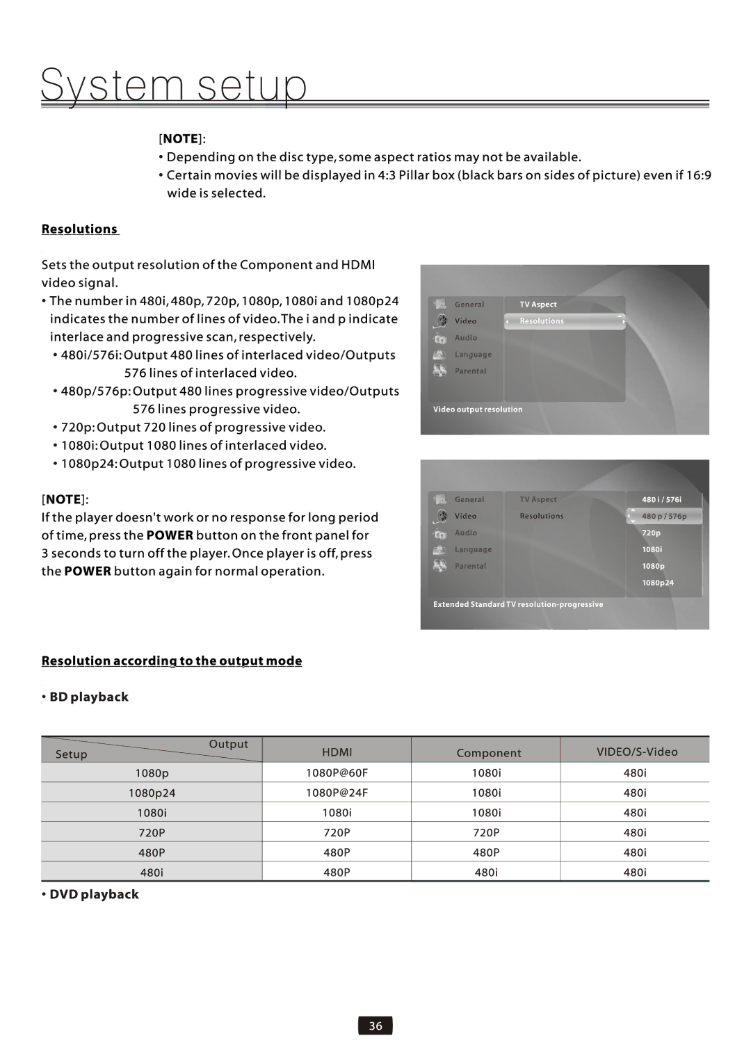 Element Electronics EDBCO11, Element Electronics Blu-ray Disc Player manual 