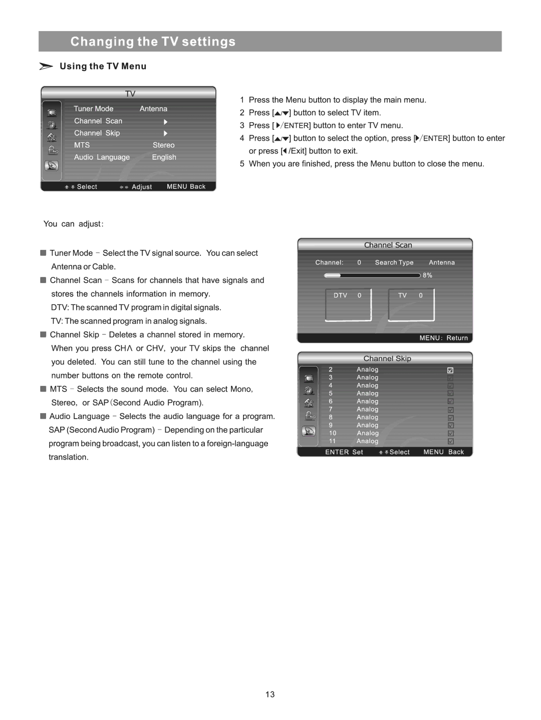 Element Electronics ELPCFT421 manual 