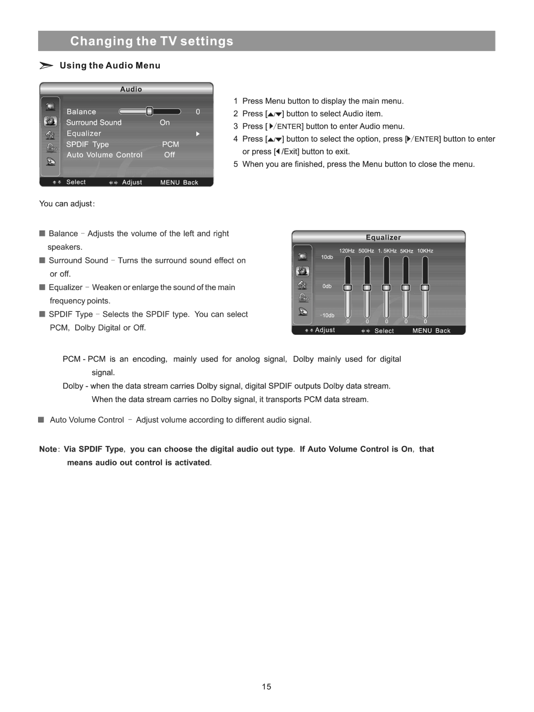 Element Electronics ELPCFT421 manual 