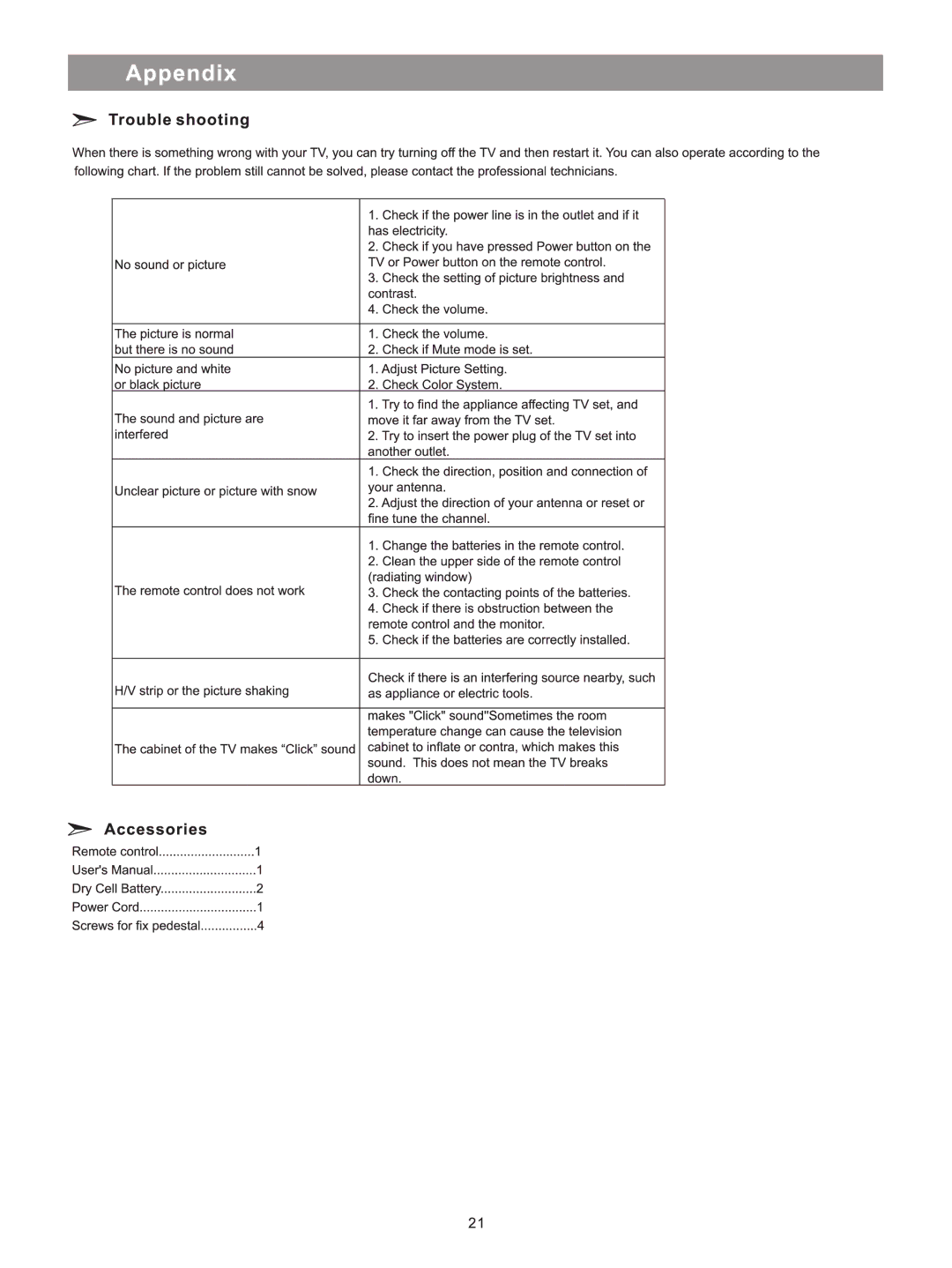 Element Electronics ELPCFT421 manual 