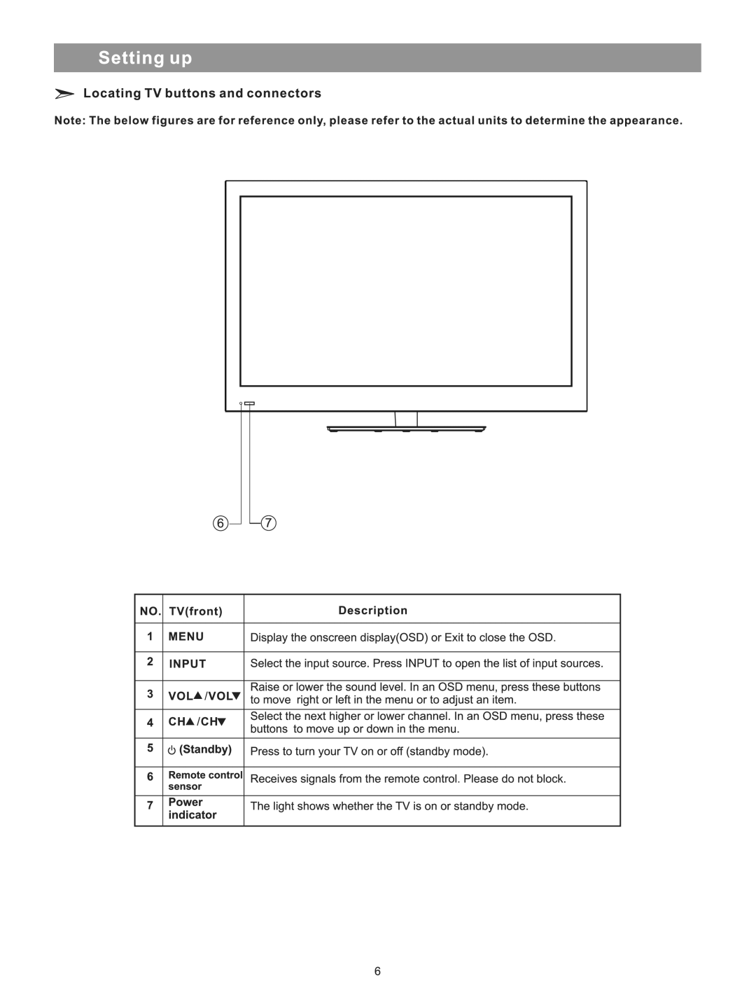 Element Electronics ELPCFT421 manual 