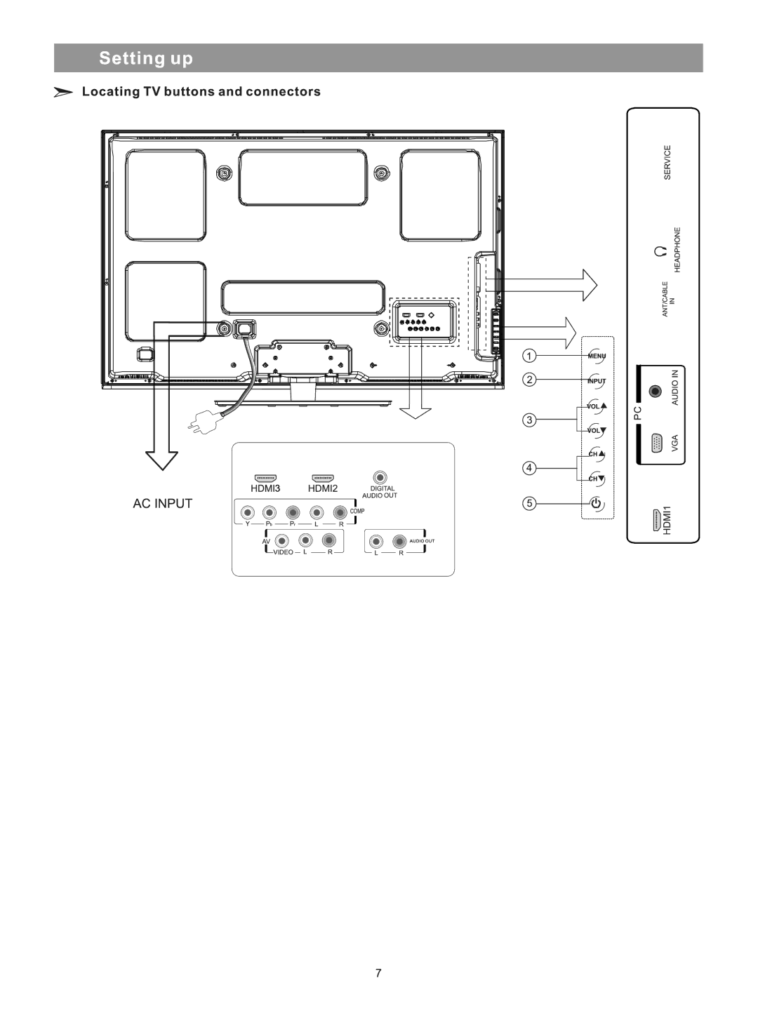 Element Electronics ELPCFT421 manual 