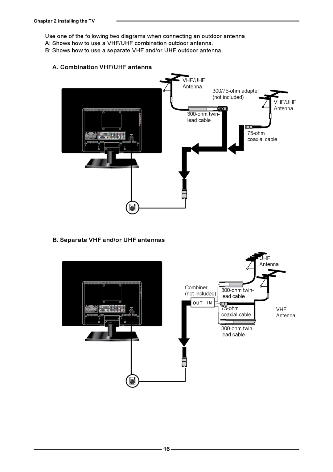 Element Electronics Flat Panel Television manual Combination VHF/UHF antenna, Separate VHF and/or UHF antennas 