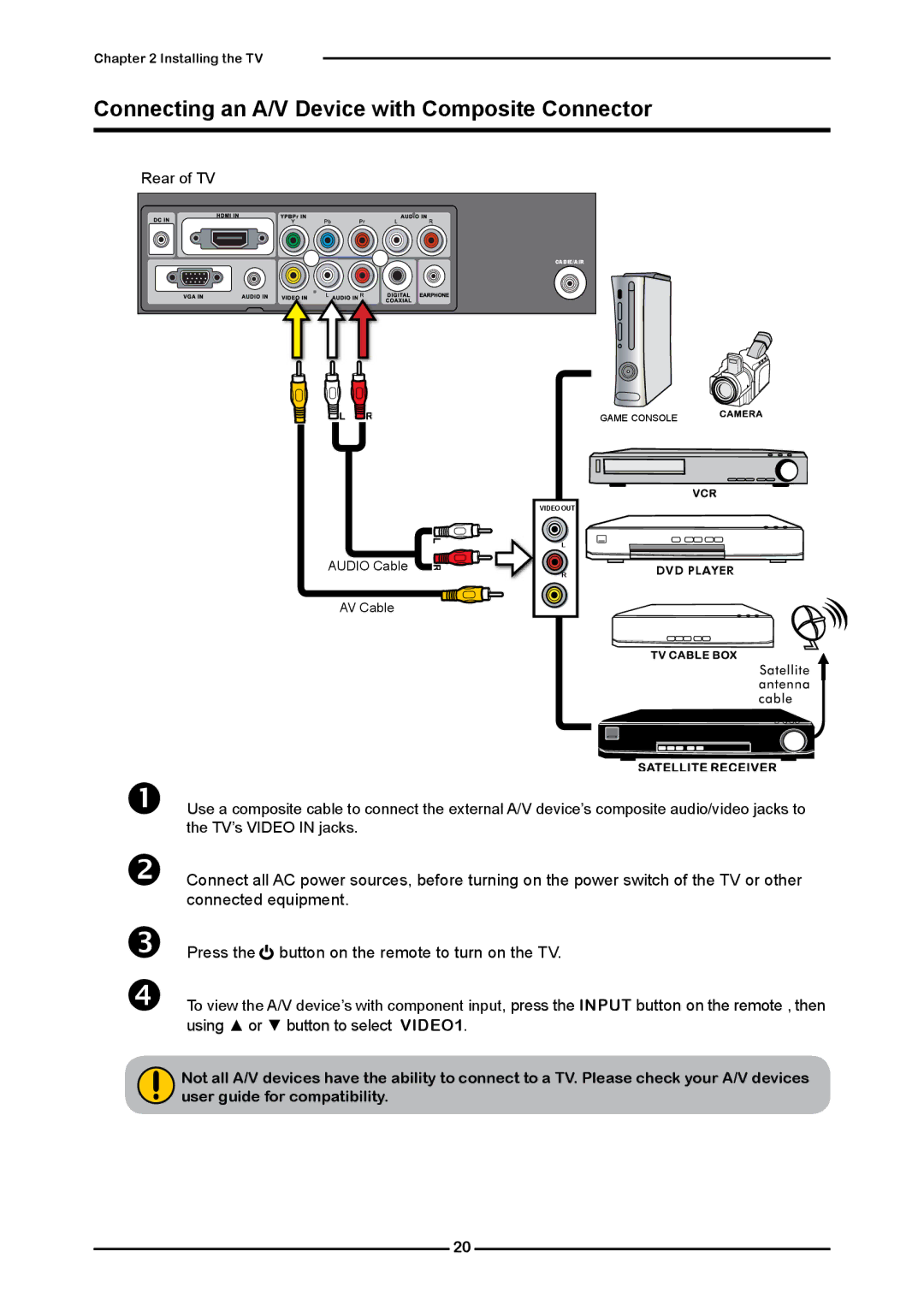 Element Electronics Flat Panel Television manual Connecting an A/V Device with Composite Connector 