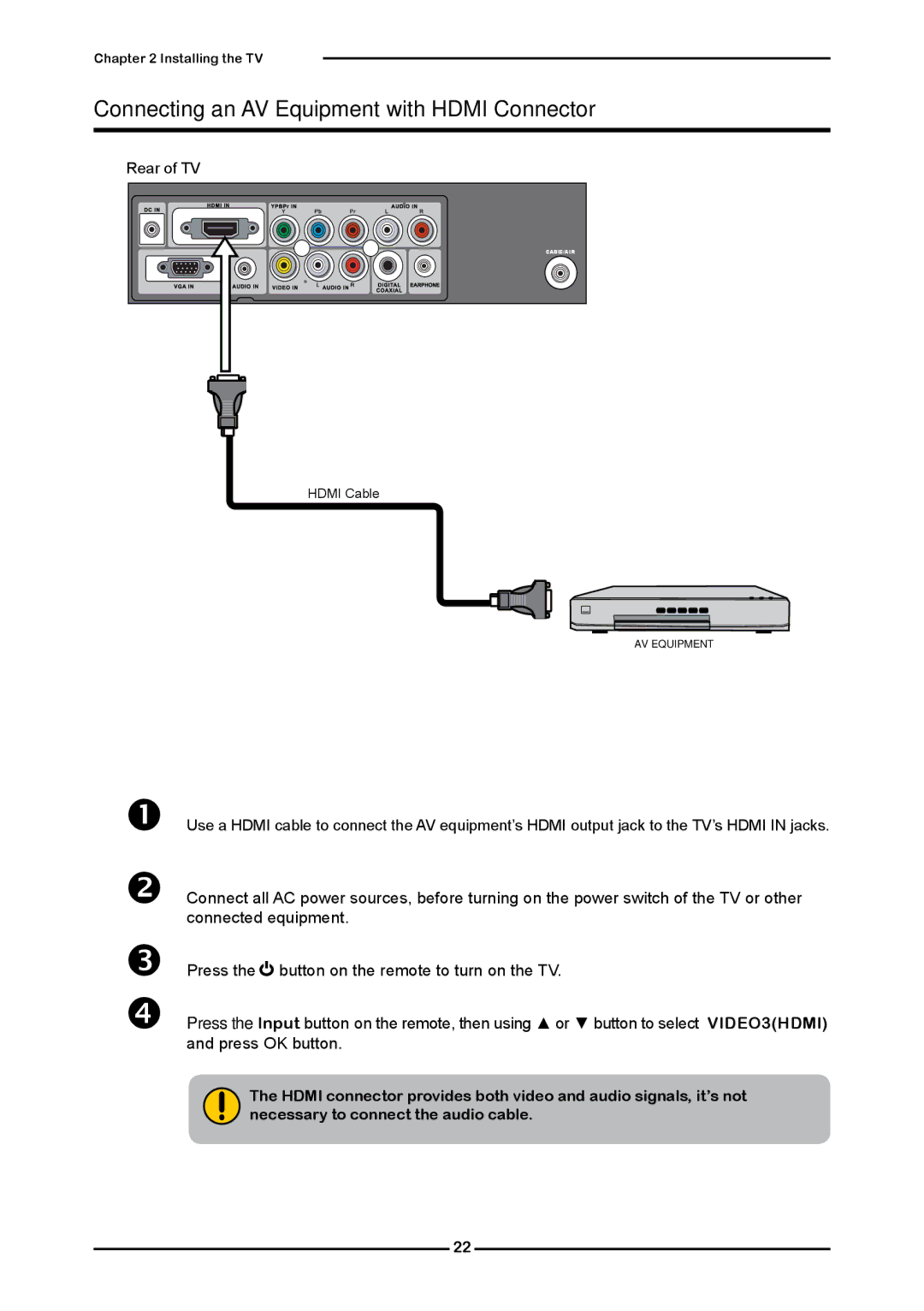 Element Electronics Flat Panel Television manual Connecting an AV Equipment with Hdmi Connector 