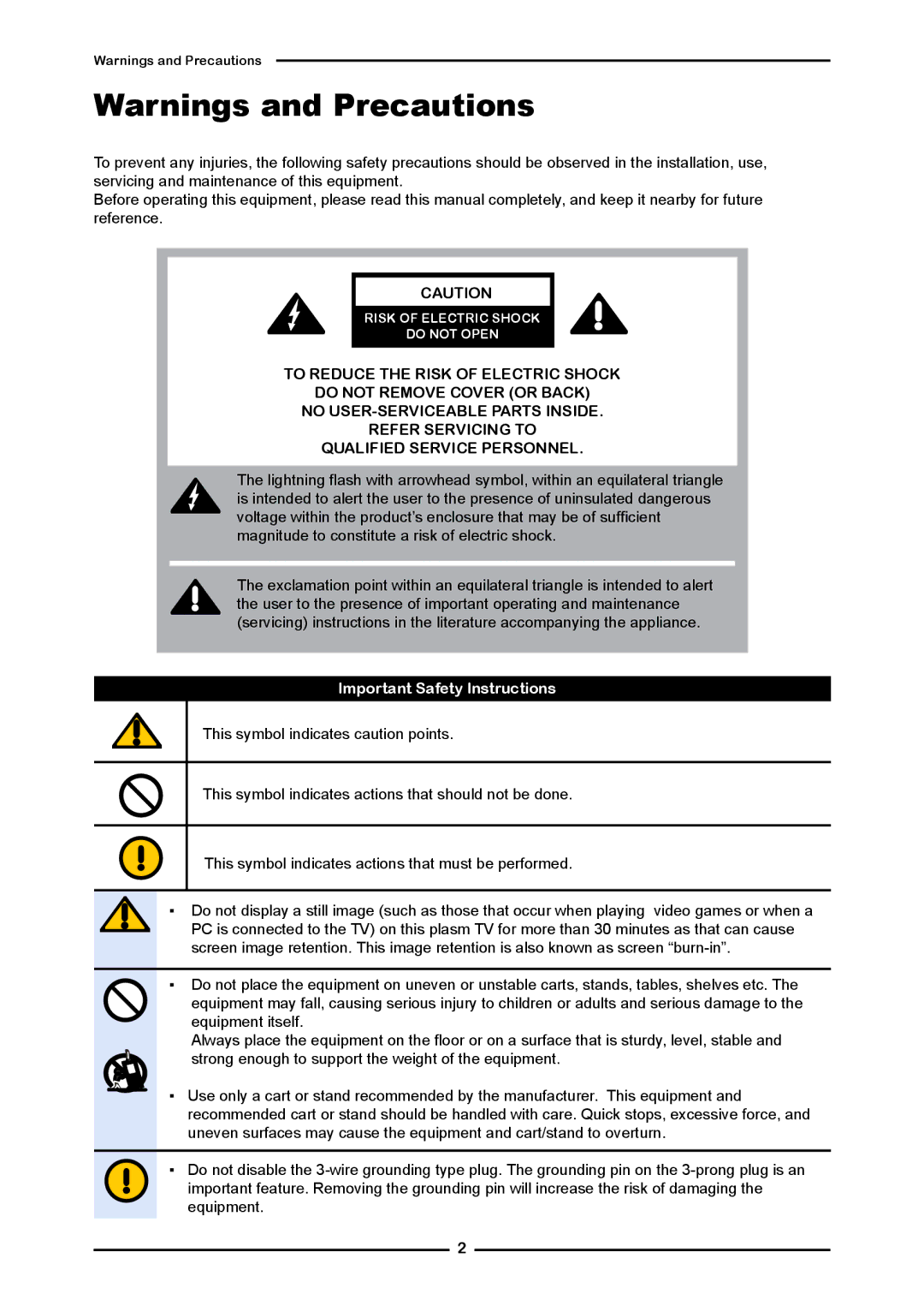 Element Electronics Flat Panel Television manual Important Safety Instructions 