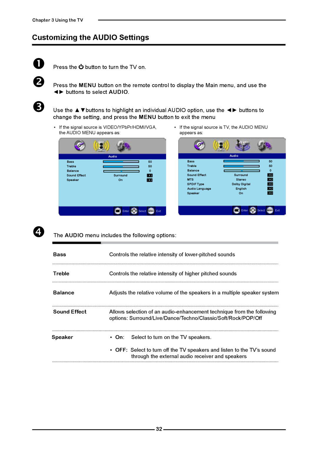 Element Electronics Flat Panel Television manual Customizing the Audio Settings 