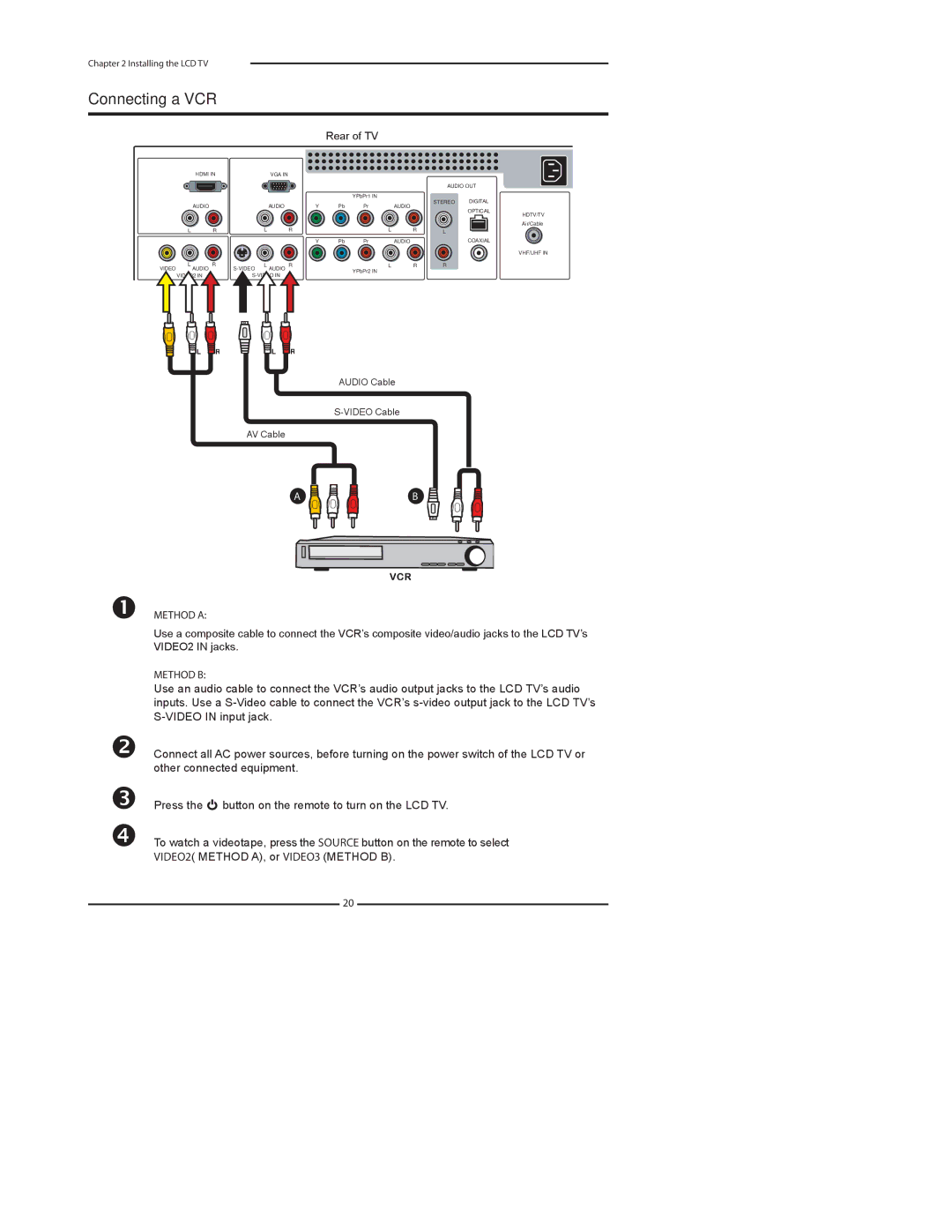 Element Electronics FLX-3210 manual Connecting a VCR, Method a, Method B 