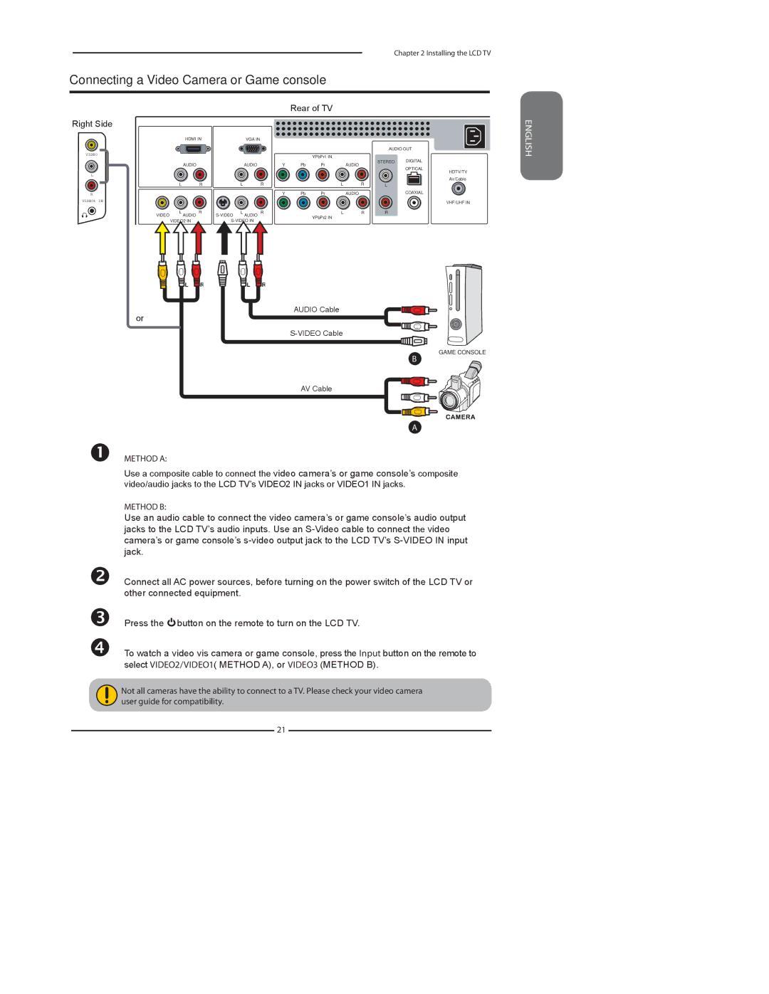 Element Electronics FLX-3210 manual Connecting a Video Camera or Game console, Rear of TV Right Side 