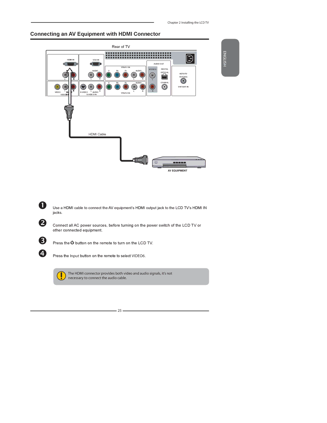 Element Electronics FLX-3210 manual Connecting an AV Equipment with Hdmi Connector 