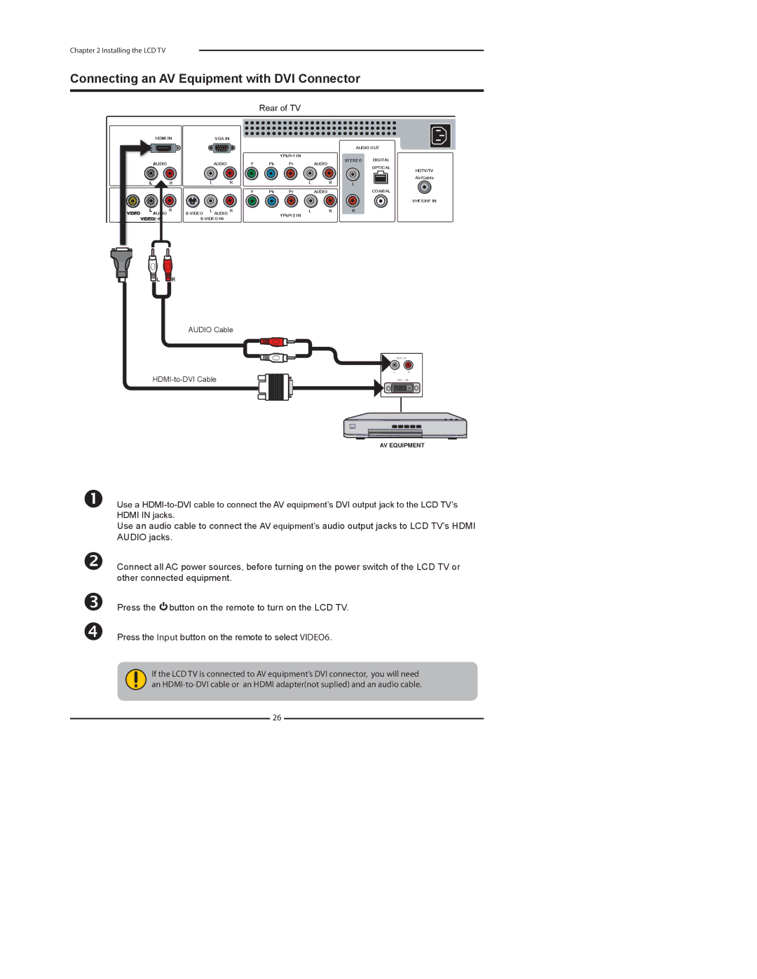 Element Electronics FLX-3210 manual Connecting an AV Equipment with DVI Connector 