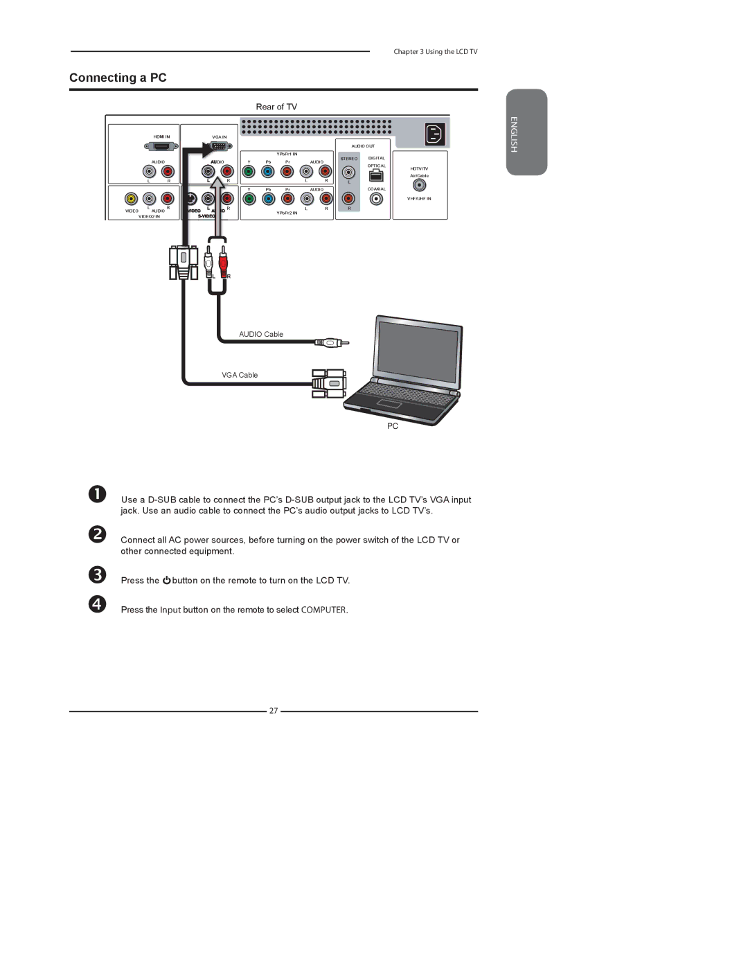 Element Electronics FLX-3210 manual Connecting a PC 