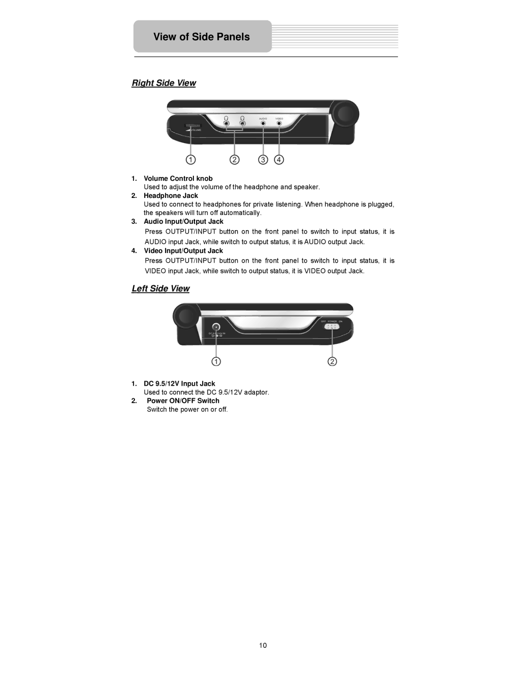 Element Electronics PDZ-081E manual View of Side Panels, Right Side View, Left Side View 