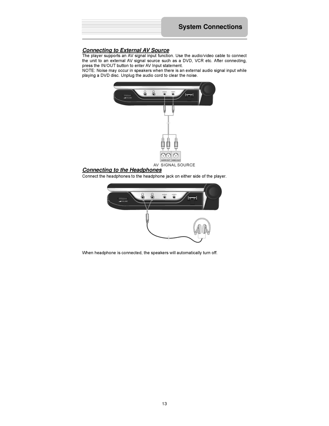 Element Electronics PDZ-081E manual Connecting to External AV Source, Connecting to the Headphones 