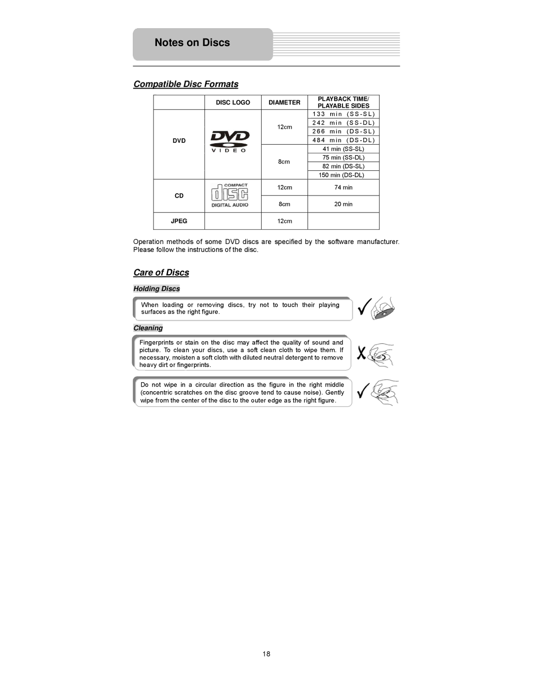 Element Electronics PDZ-081E manual Compatible Disc Formats, Care of Discs, 12cm 