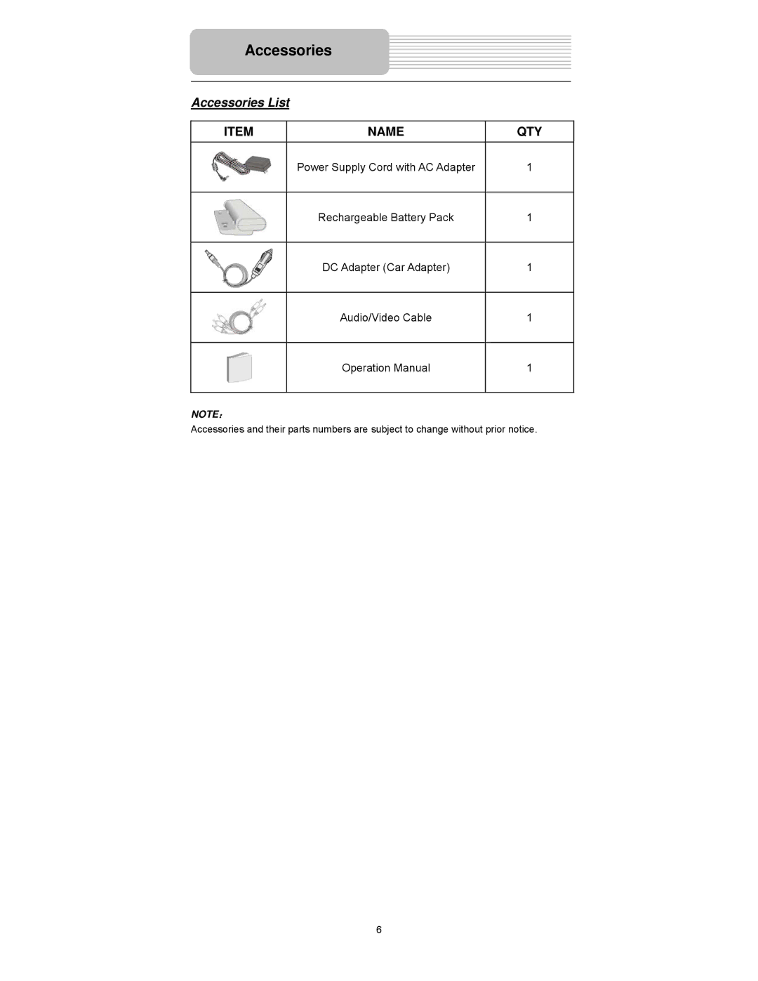 Element Electronics PDZ-081E manual Accessories List 