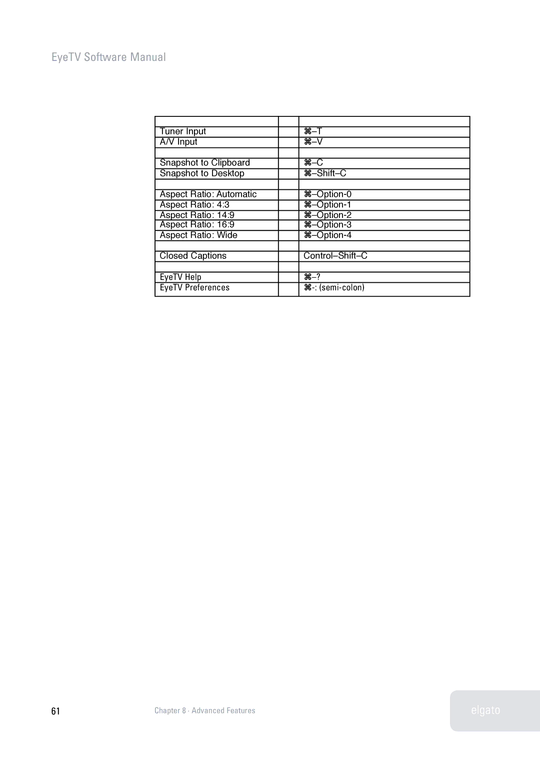 Elgato 2 software manual Semi-colon 