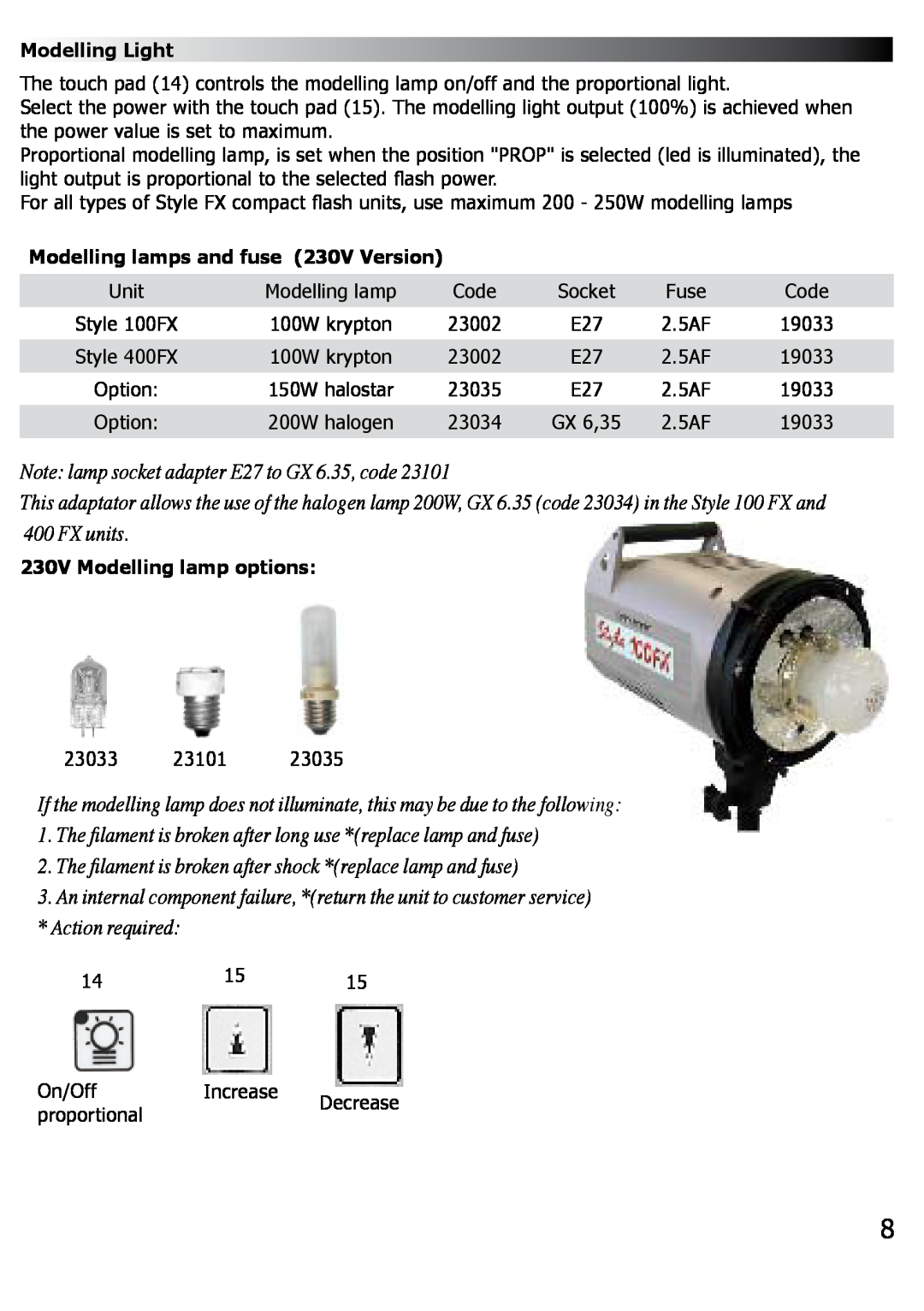 Elinca FX 400, FX 100 manual Note lamp socket adapter E27 to GX 6.35, code 