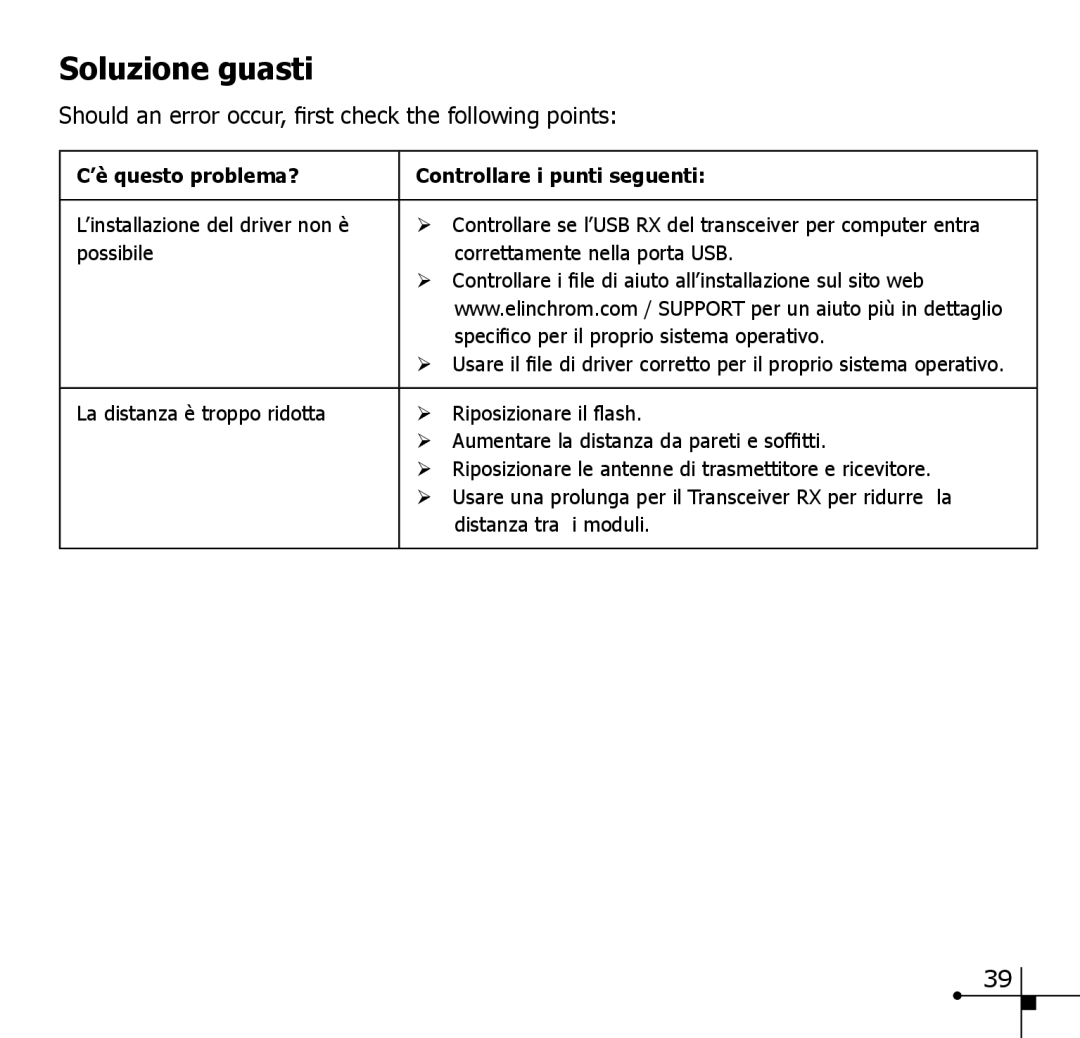 Elinchrom 19348 manual Soluzione guasti, Should an error occur, first check the following points 