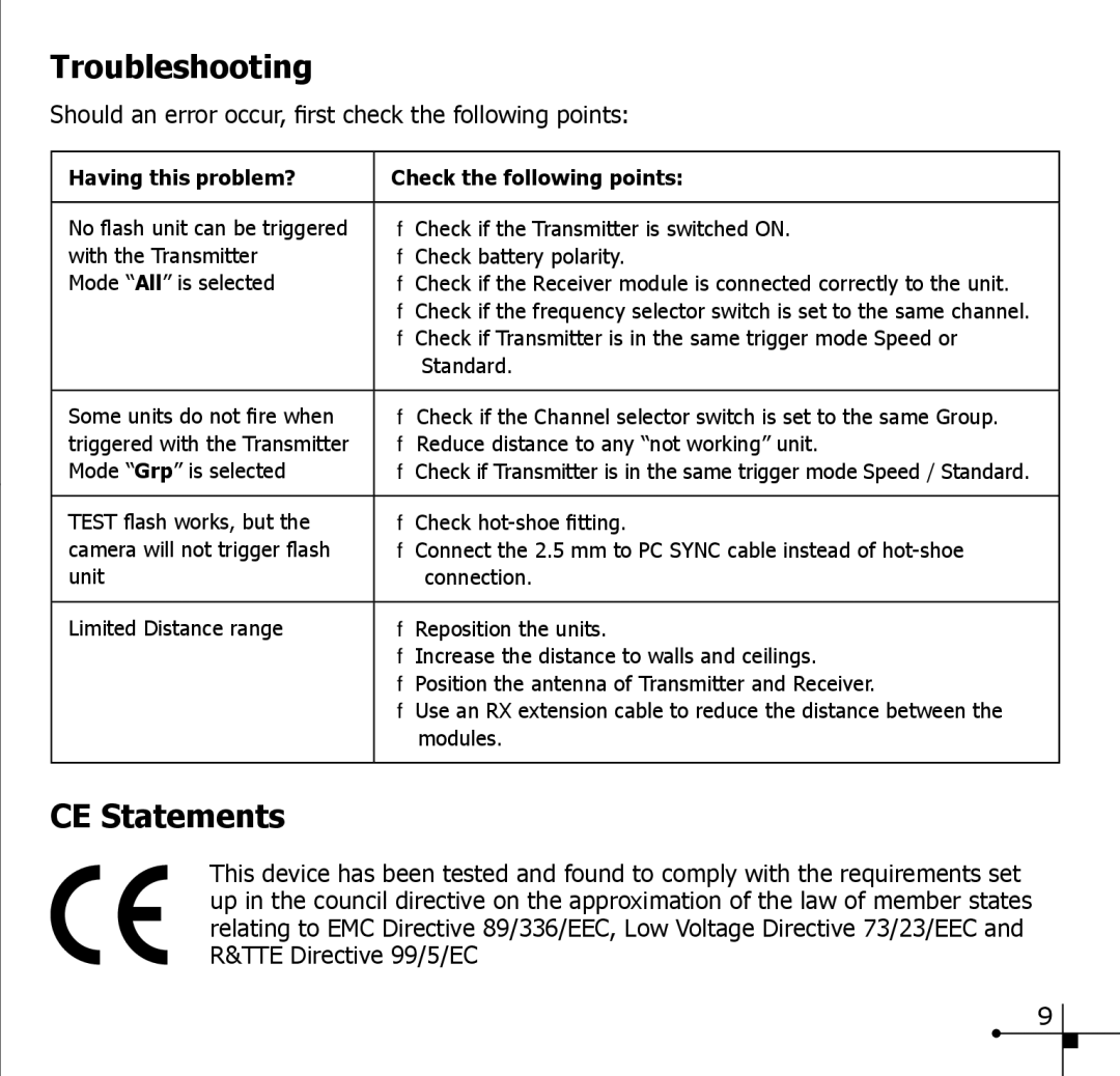 Elinchrom 19350 manual Troubleshooting, CE Statements 