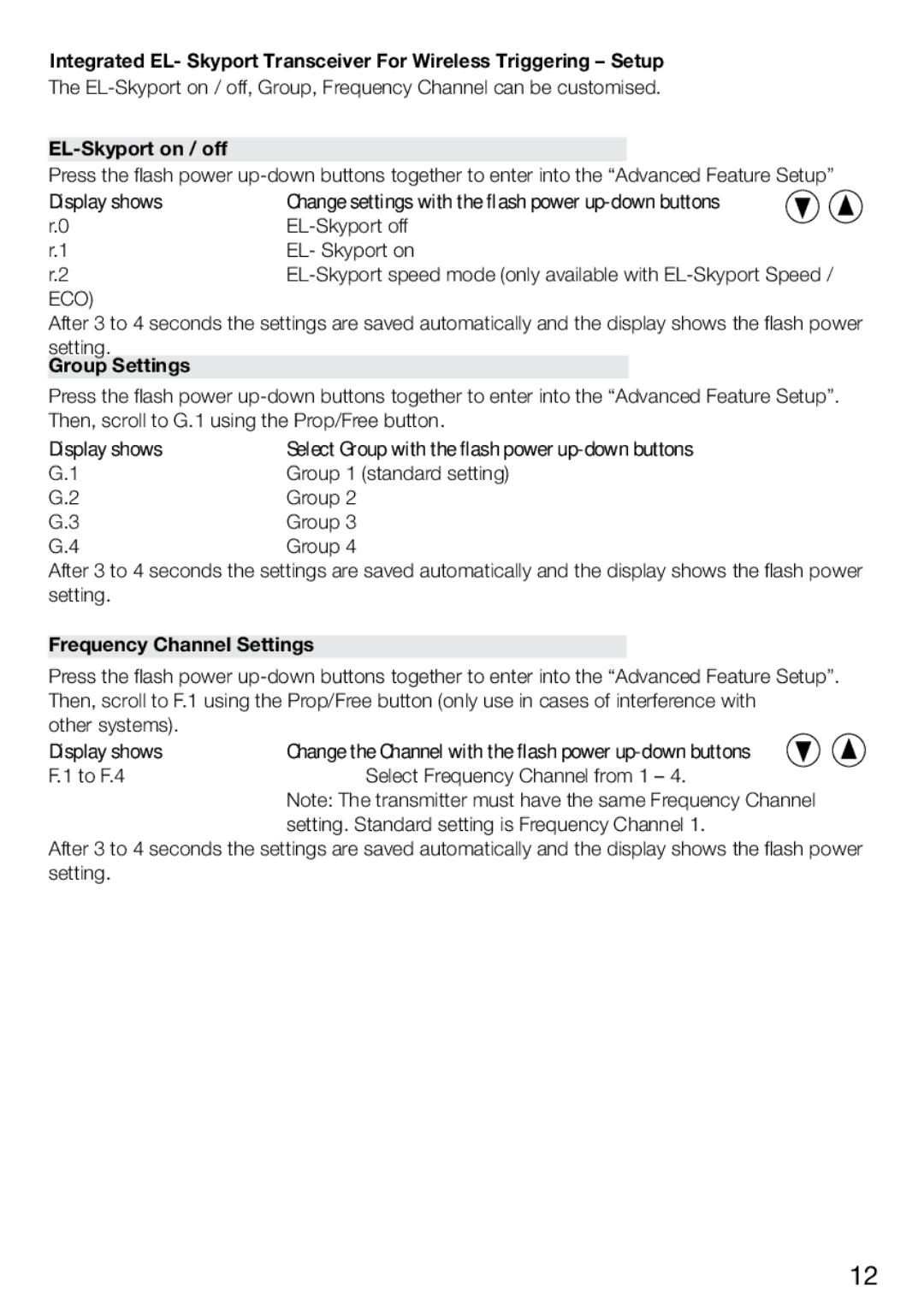 Elinchrom 4 IT, 2 IT operation manual Group 1 standard setting 