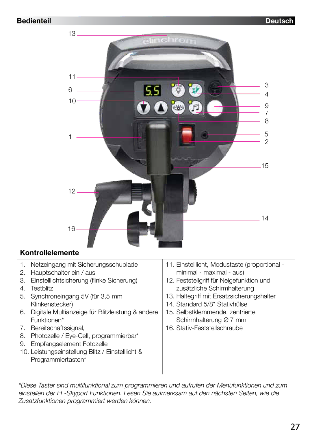 Elinchrom 2 IT, 4 IT operation manual Bedienteil, Kontrollelemente, Stativ-Feststellschraube 