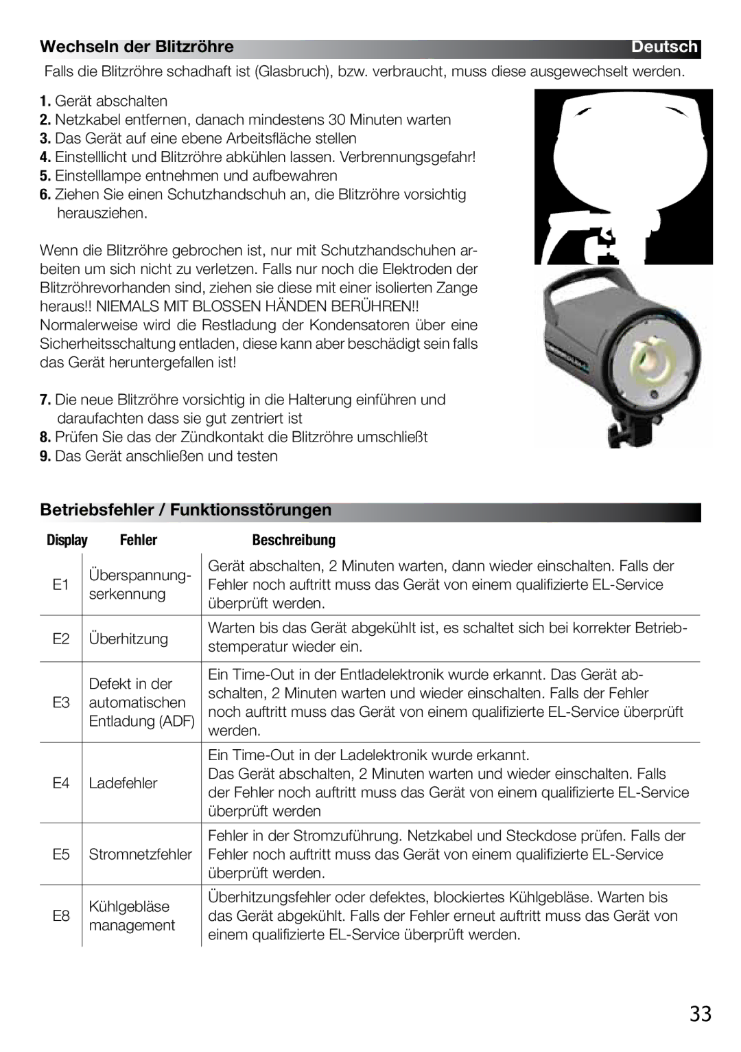 Elinchrom 2 IT, 4 IT operation manual Wechseln der Blitzröhre, Betriebsfehler / Funktionsstörungen 