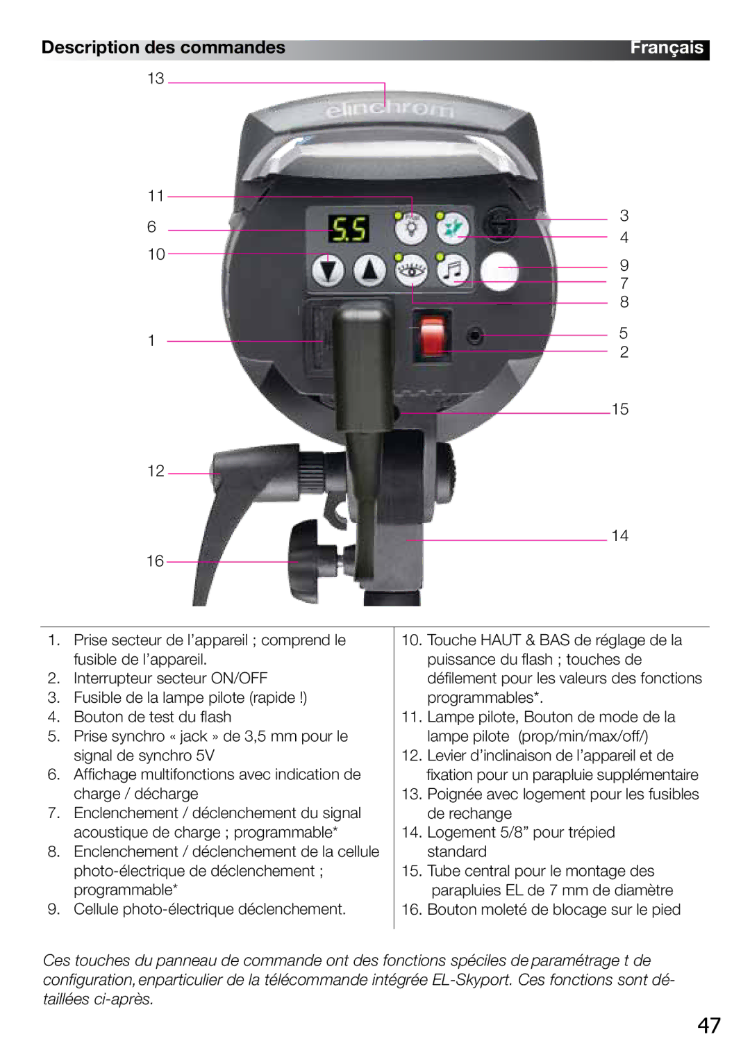 Elinchrom 2 IT, 4 IT operation manual Description des commandes, Bouton moleté de blocage sur le pied 