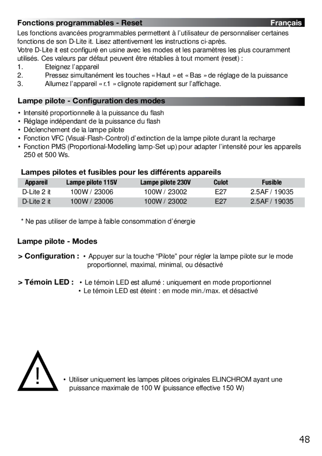 Elinchrom 4 IT, 2 IT Fonctions programmables Reset, Lampe pilote Configuration des modes, Lampe pilote Modes 