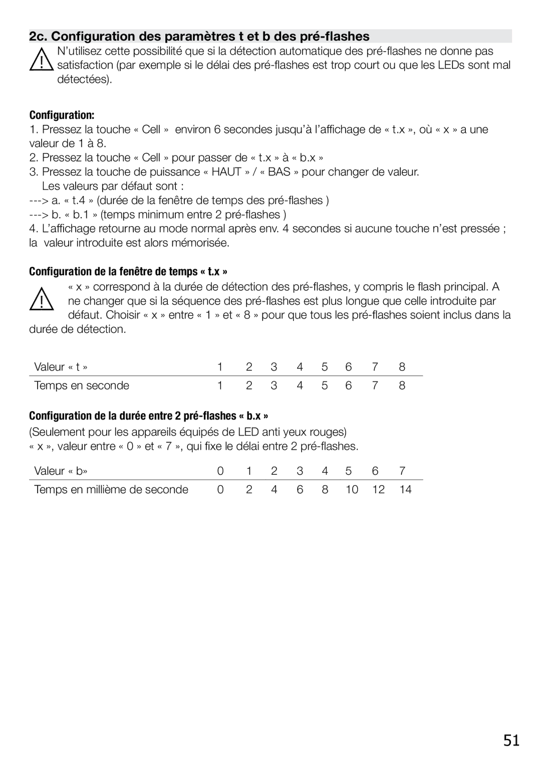 Elinchrom 2 IT, 4 IT operation manual 2c. Configuration des paramètres t et b des pré-flashes 