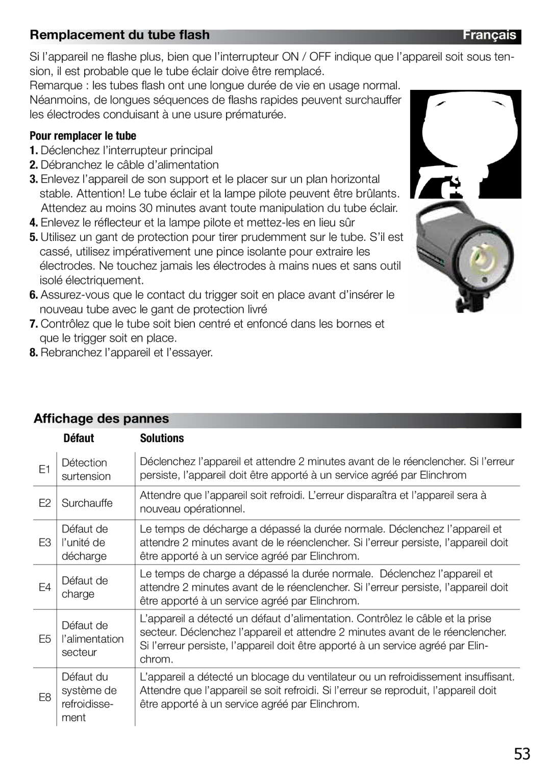 Elinchrom 2 IT, 4 IT operation manual Remplacement du tube flash, Affichage des pannes, Défaut Solutions 