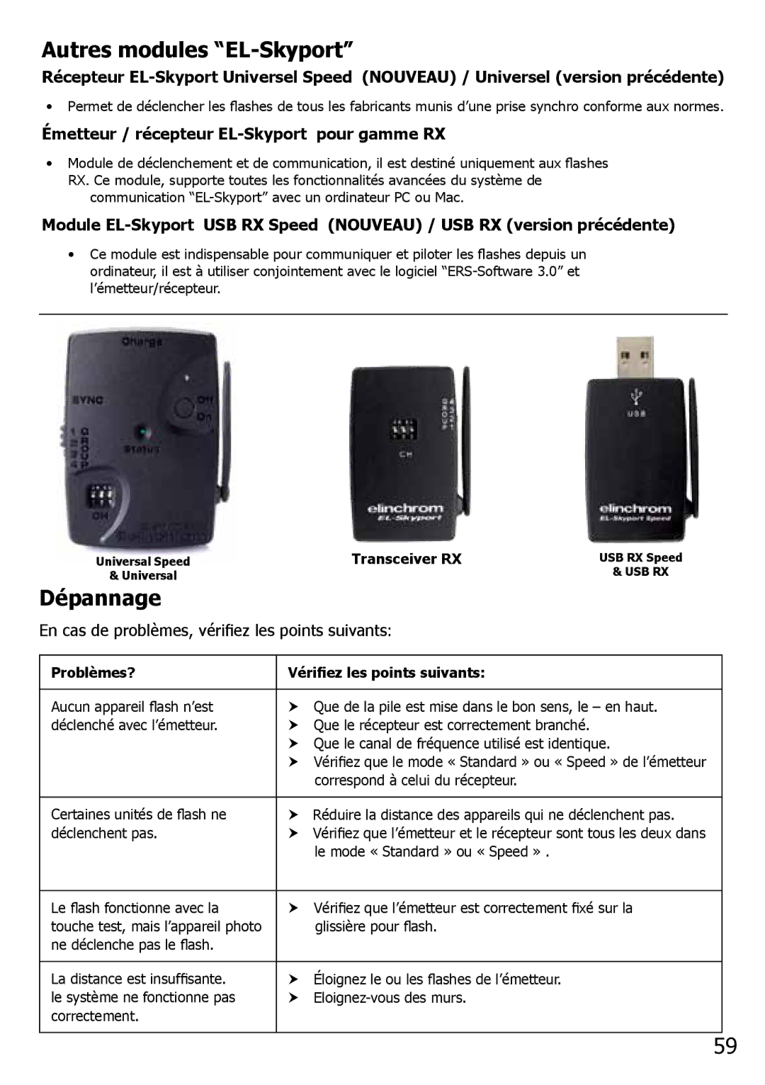 Elinchrom 2 IT, 4 IT operation manual Autres modules EL-Skyport, Dépannage 