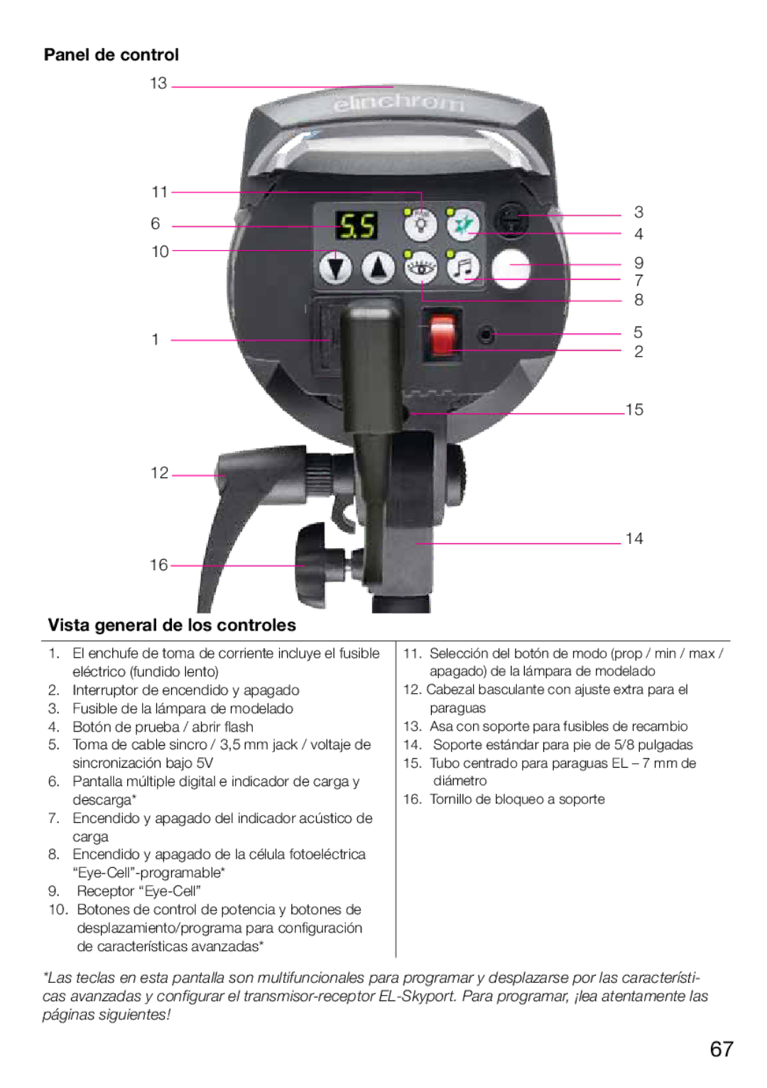 Elinchrom 2 IT, 4 IT operation manual Panel de control Vista general de los controles, Español 