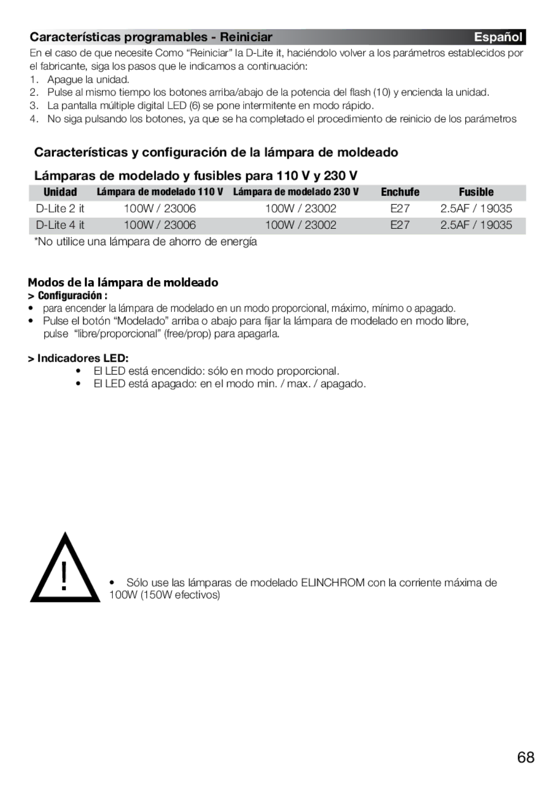 Elinchrom 4 IT, 2 IT Características programables Reiniciar, Lite 2 it 100W, Lite 4 it 100W, Indicadores LED 