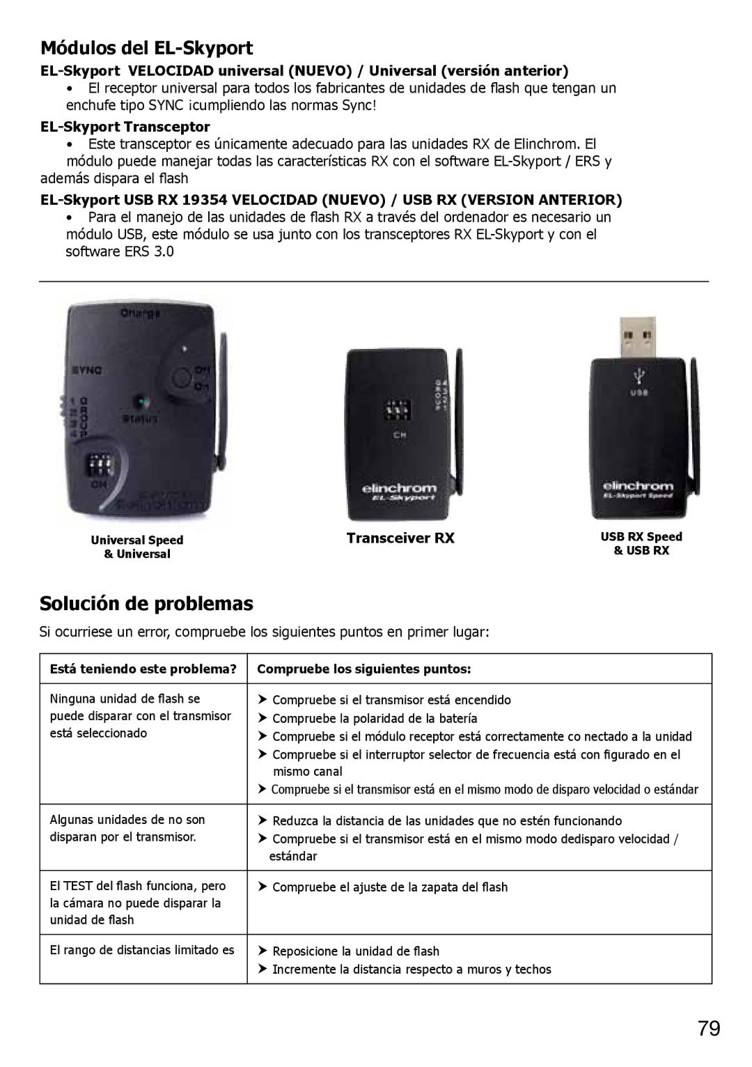 Elinchrom 2 IT, 4 IT operation manual Solución de problemas, Módulos del EL-Skyport 