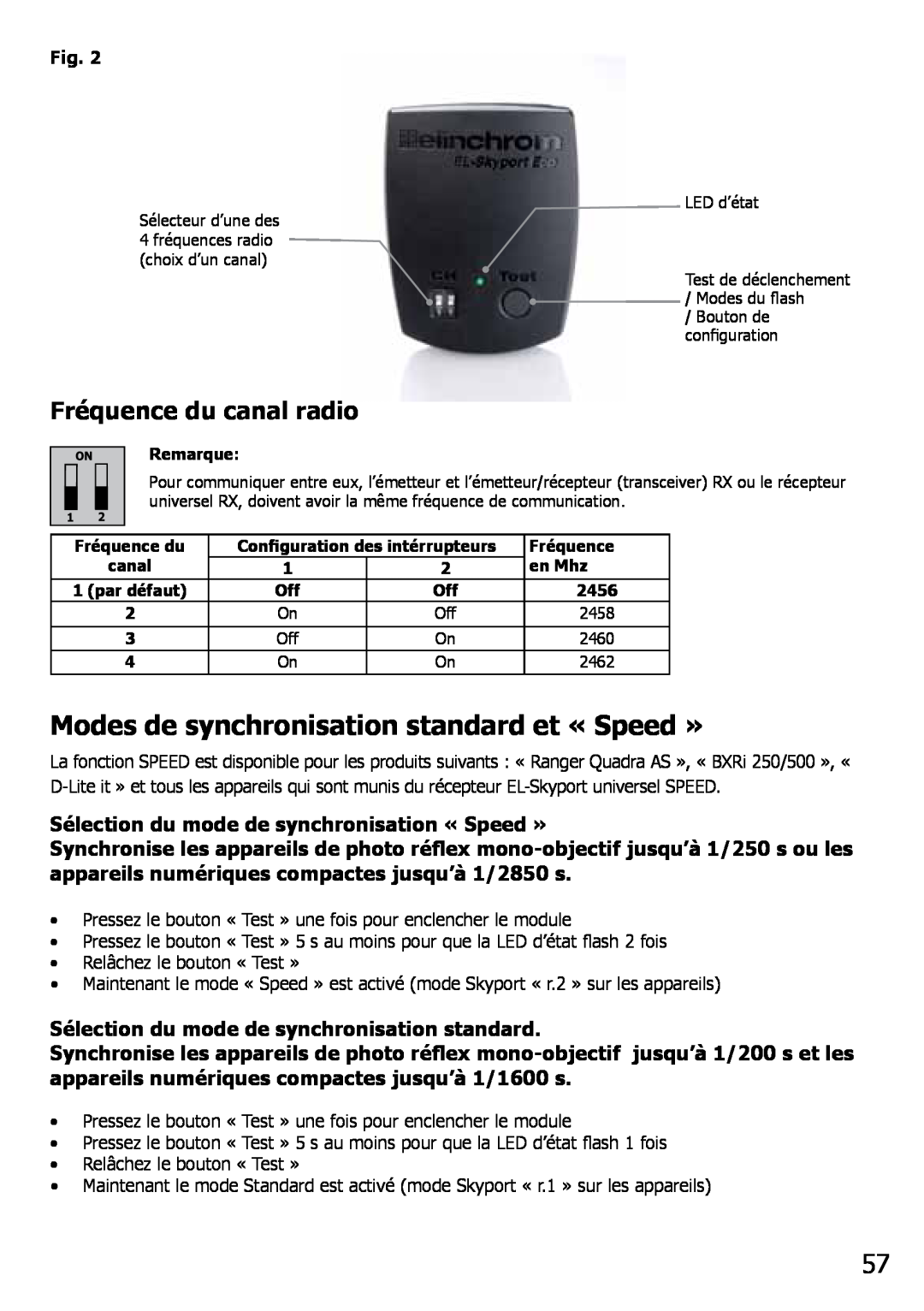 Elinchrom 2 IT, 4 IT operation manual Modes de synchronisation standard et « Speed », Fréquence du canal radio 