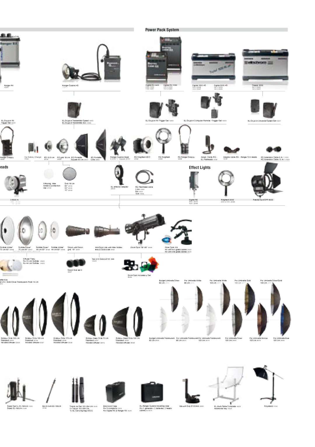 Elinchrom 20492 user manual Power Pack System 