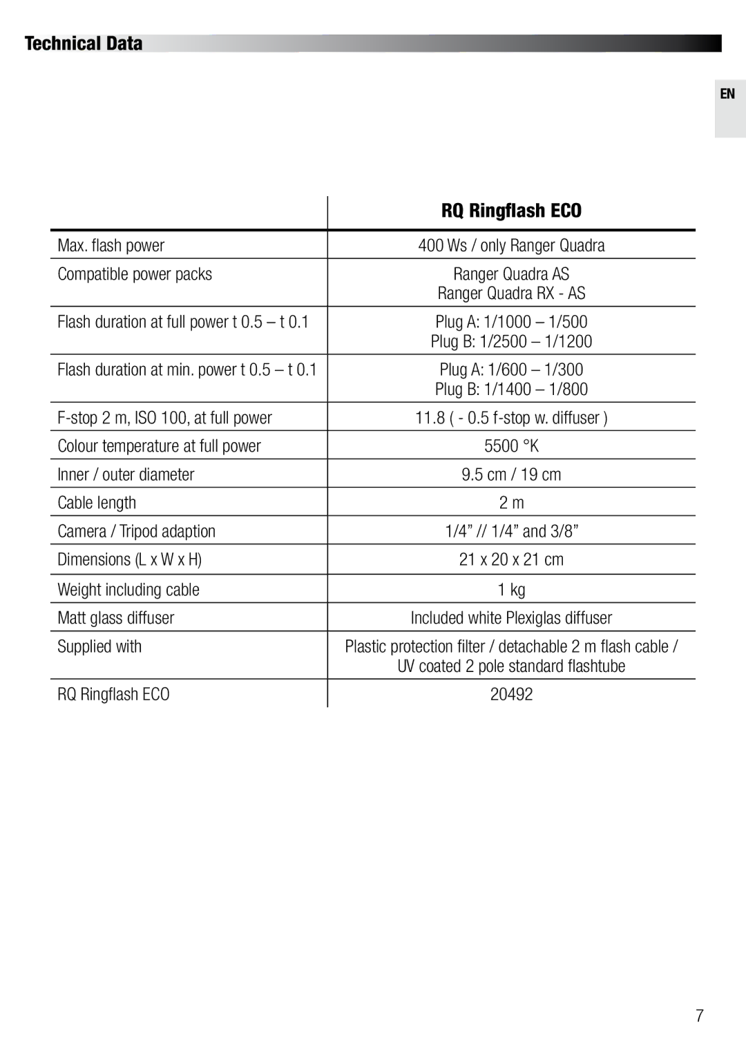 Elinchrom 20492 user manual Technical Data RQ Ringflash ECO 