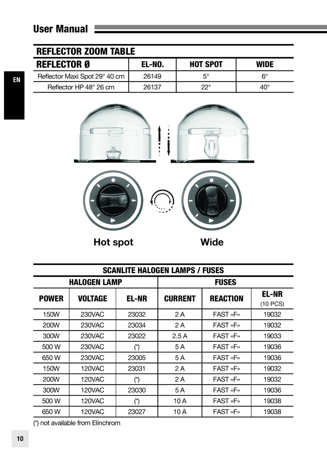 Elinchrom 20998 user manual Reflector Zoom Table Reflector Ø, Reflector HP 48 26 cm, Not available from Elinchrom 