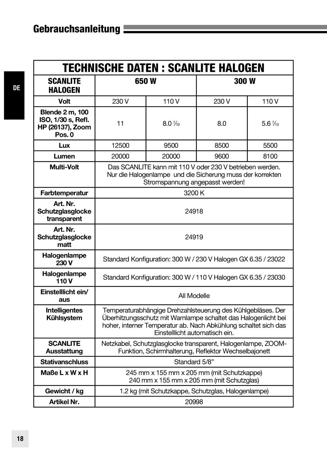 Elinchrom 20998 user manual 230 110, ISO, 1/30 s, Refl, Multi-Volt, Art. Nr, Gewicht / kg 