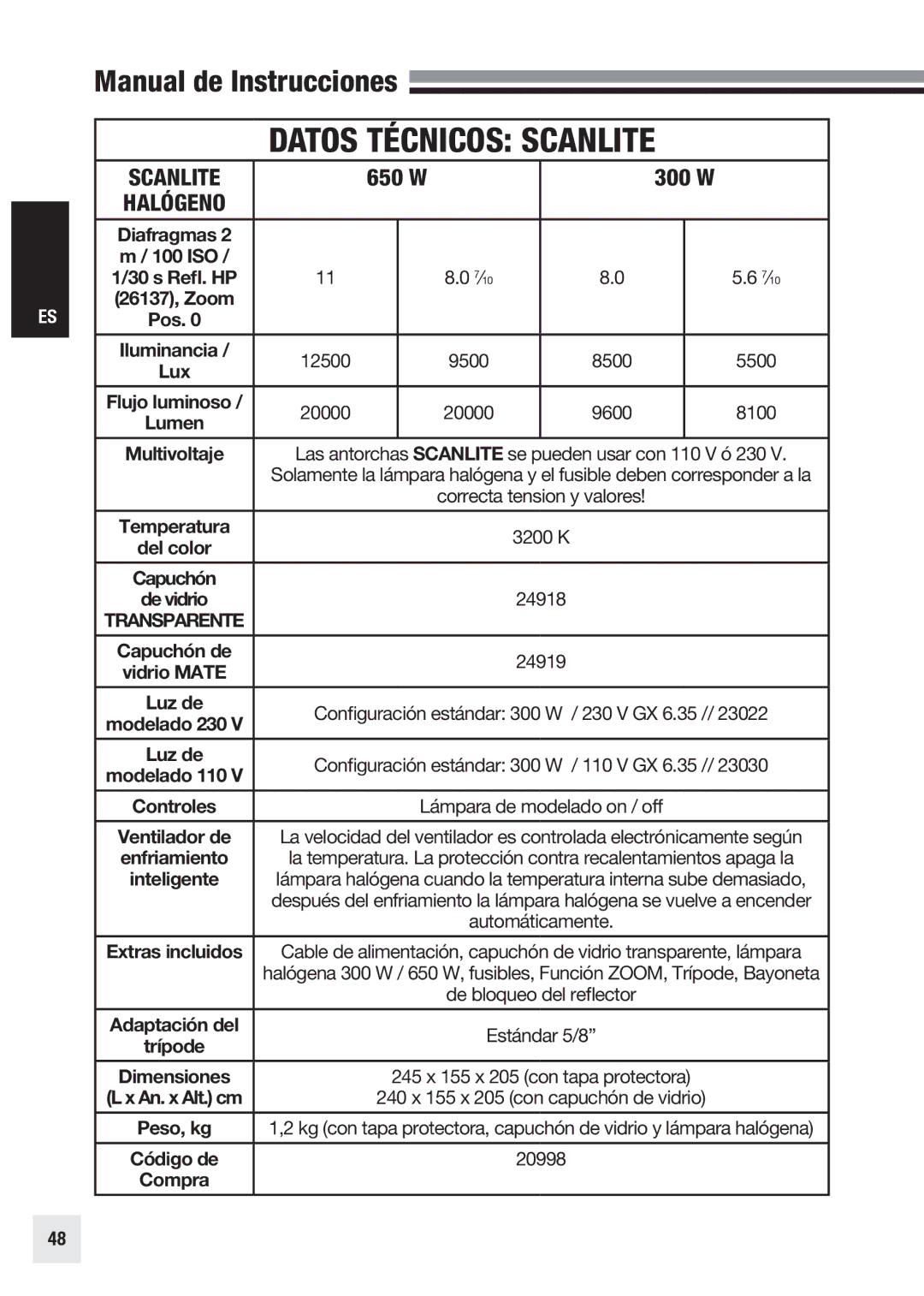 Elinchrom 20998 user manual ISO Refl. HP, Iluminancia, 12500 9500 8500 5500, Vidrio Mate, Código de 