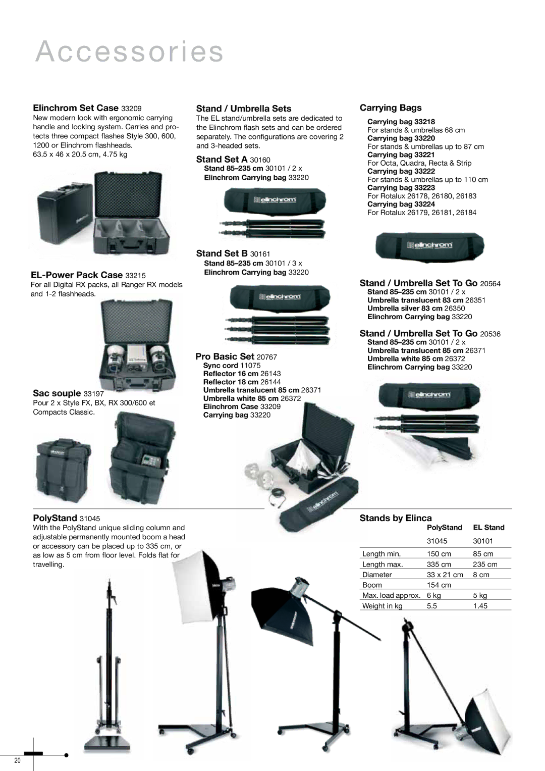 Elinchrom 300RX specifications Accessories 