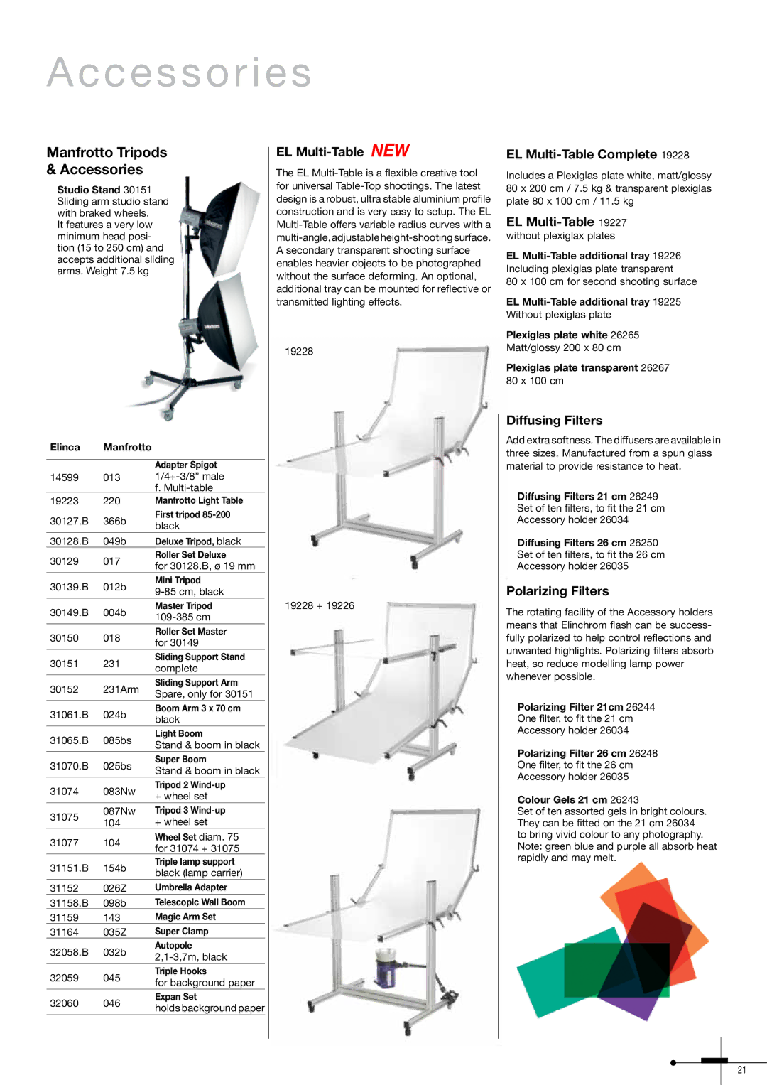 Elinchrom 300RX specifications EL Multi-Table NEW, EL Multi-Table Complete, Diffusing Filters, Polarizing Filters 