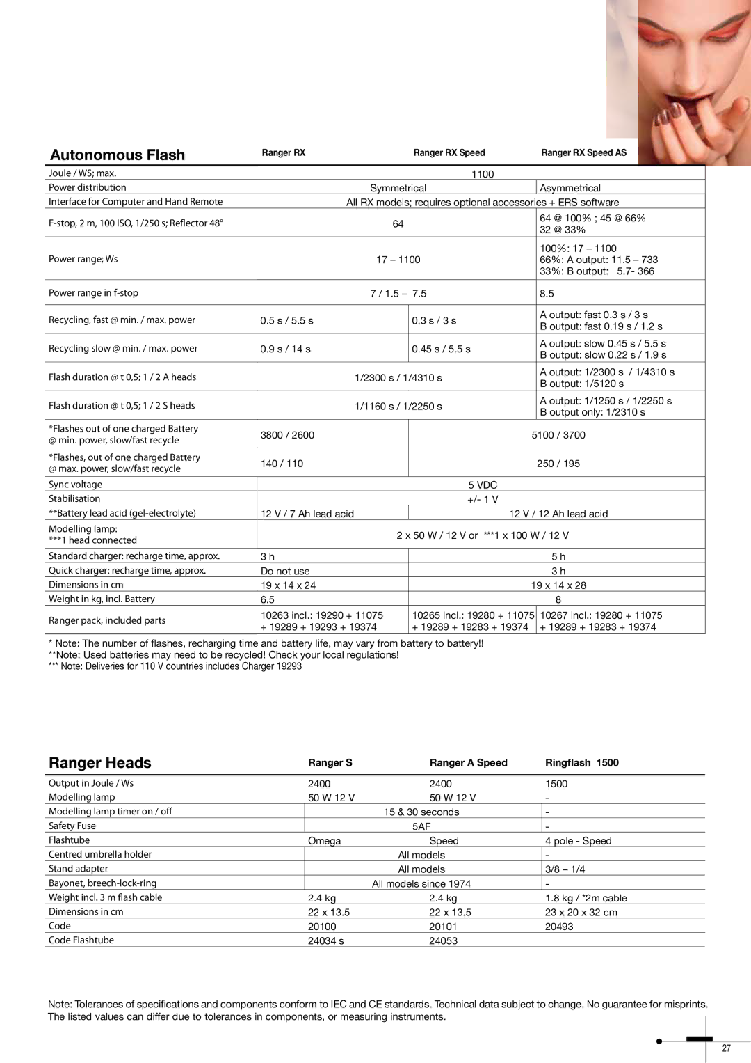 Elinchrom 300RX specifications Autonomous Flash, Ranger Heads, Ranger S Ranger a Speed Ringflash 