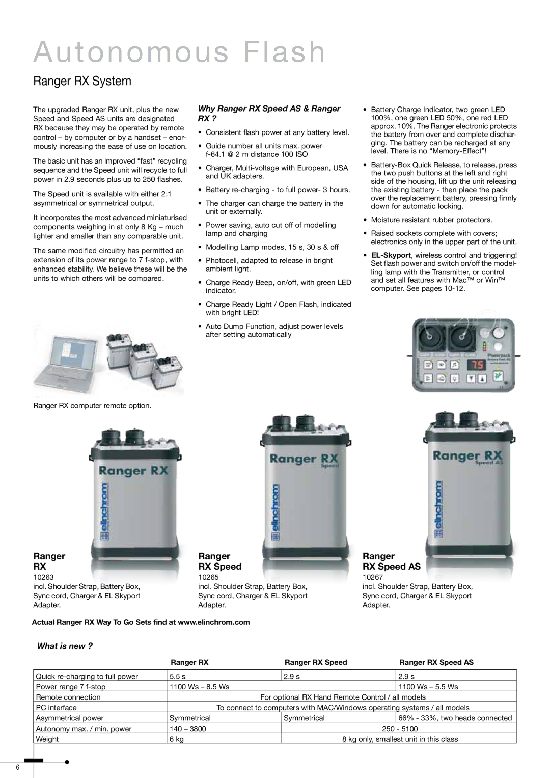 Elinchrom 300RX specifications Autonomous Flash, Ranger RX System, Ranger RX Speed AS 