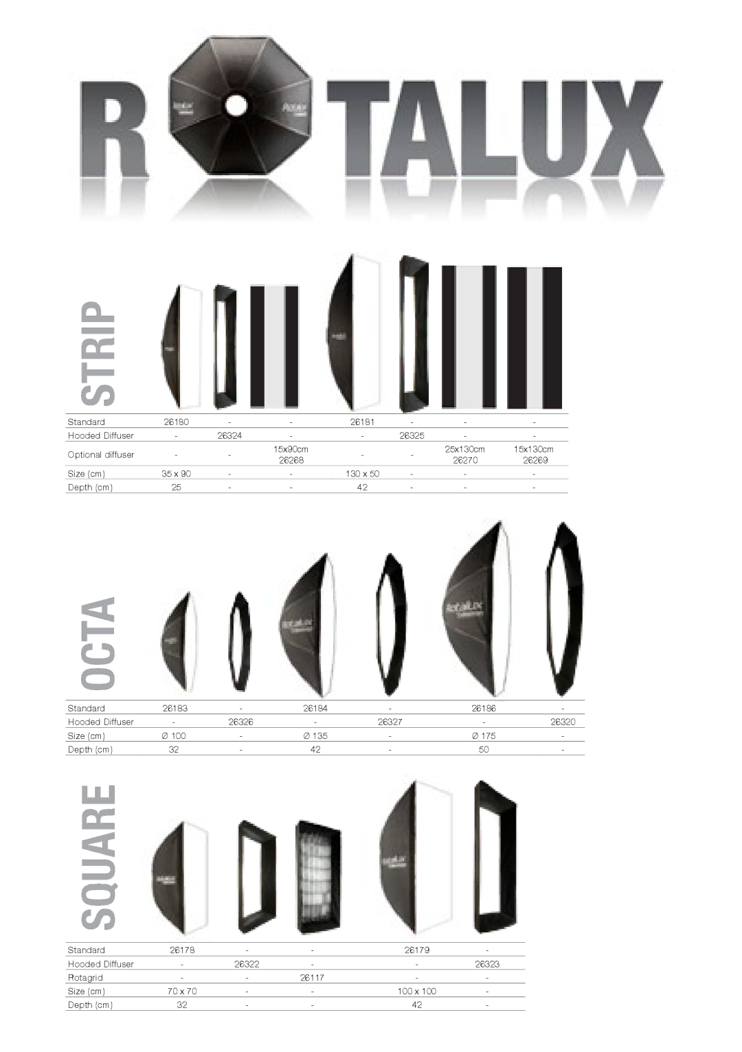 Elinchrom 73320 user manual Strip 